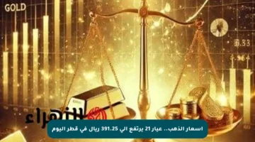 أسعار الذهب.. عيار 21 يرتفع إلى 391.25 ريال في قطر اليوم